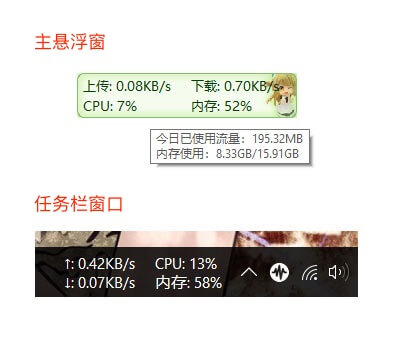 TrafficMonitorWindows：平台系统性能、网速监测工具